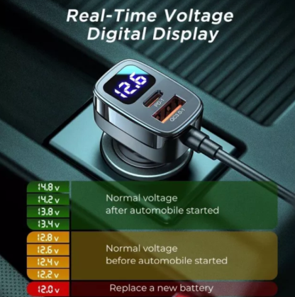 78W 5-in-1 Multi-Port Fast Car Charger with LED Voltage Display - Image 4