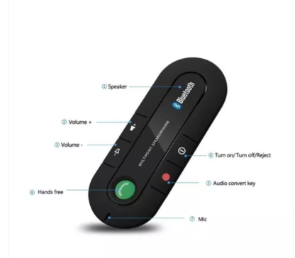 Bluetooth Car Speakerphone with MP3 Player and Visor Clip - Image 5